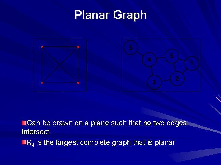 Planar Graph Can be drawn on a plane such that no two edges intersect