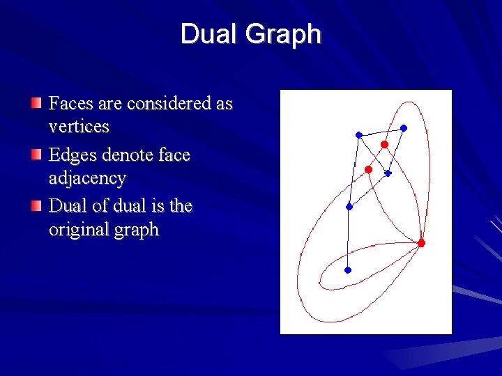 Dual Graph Faces are considered as vertices Edges denote face adjacency Dual of dual