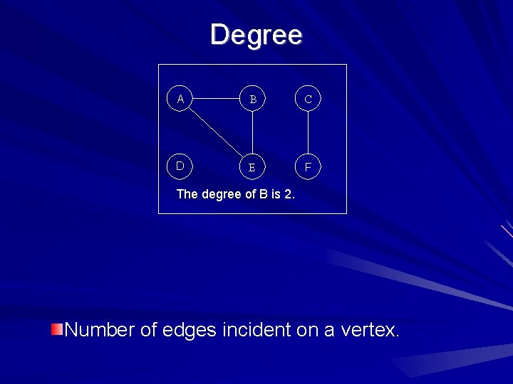 Degree A B C D E F The degree of B is 2. Number