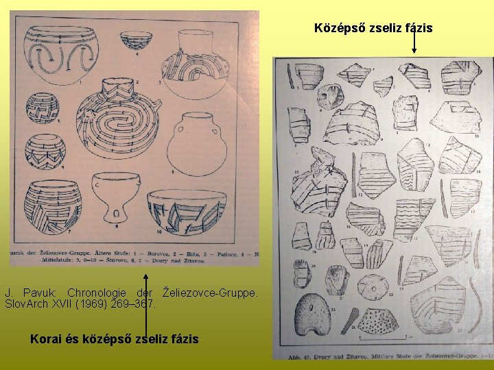 Középső zseliz fázis J. Pavuk: Chronologie der Želiezovce-Gruppe. Slov. Arch XVII (1969) 269– 367.