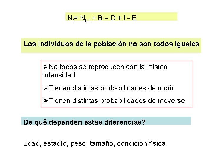 Nt= Nt-1 + B – D + I - E Los individuos de la