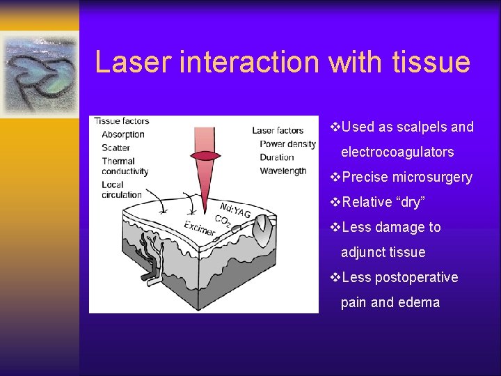 Laser interaction with tissue v. Used as scalpels and electrocoagulators v. Precise microsurgery v.