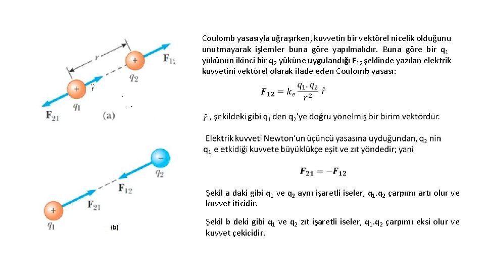 Coulomb yasasıyla uğraşırken, kuvvetin bir vektörel nicelik olduğunu unutmayarak işlemler buna göre yapılmalıdır. Buna
