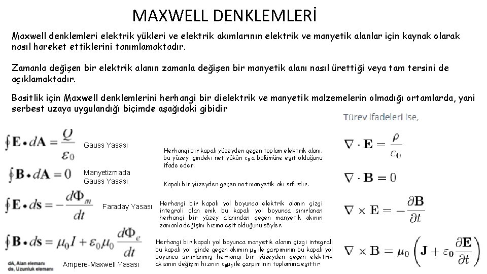 MAXWELL DENKLEMLERİ Maxwell denklemleri elektrik yükleri ve elektrik akımlarının elektrik ve manyetik alanlar için