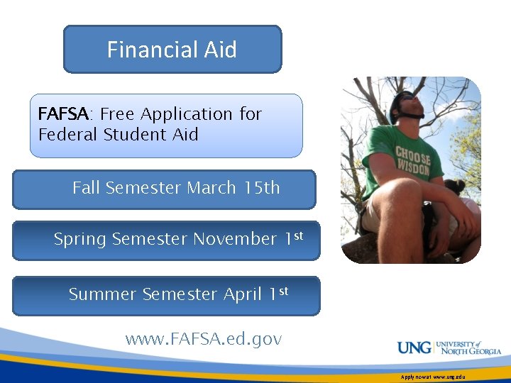 Financial Aid FAFSA: Free Application for Federal Student Aid Fall Semester March 15 th