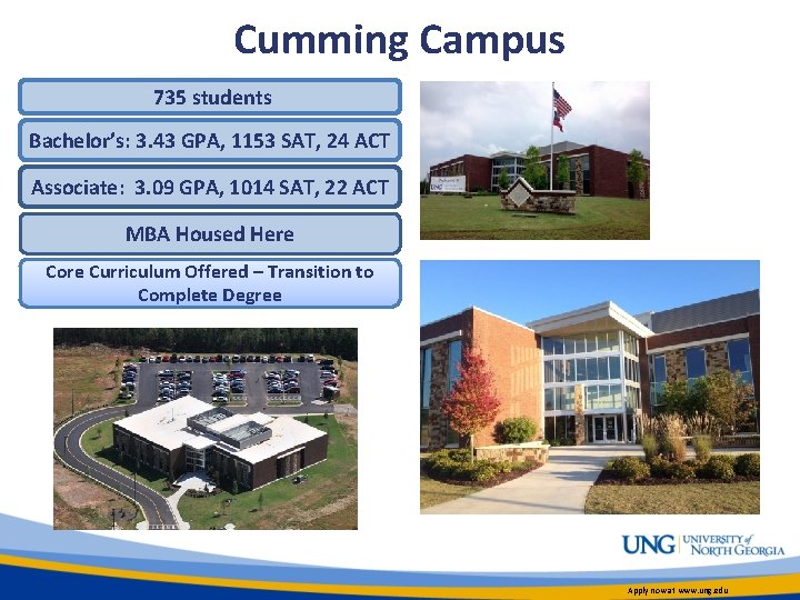 Cumming Campus 735 students Bachelor’s: 3. 43 GPA, 1153 SAT, 24 ACT Associate: 3.