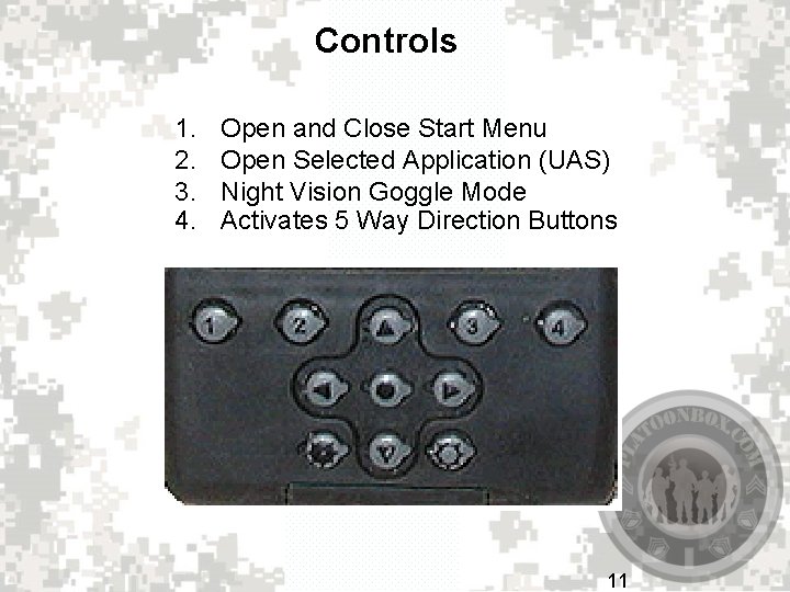 Controls 1. 2. 3. 4. Open and Close Start Menu Open Selected Application (UAS)