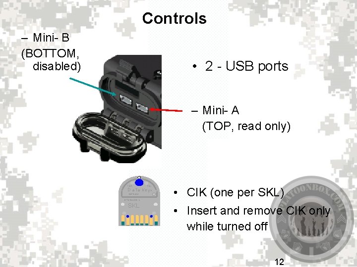 Controls – Mini- B (BOTTOM, disabled) • 2 - USB ports – Mini- A