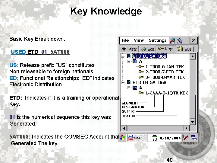 Key Knowledge Basic Key Break down: USED ETD 01 5 AT 068 US: Release