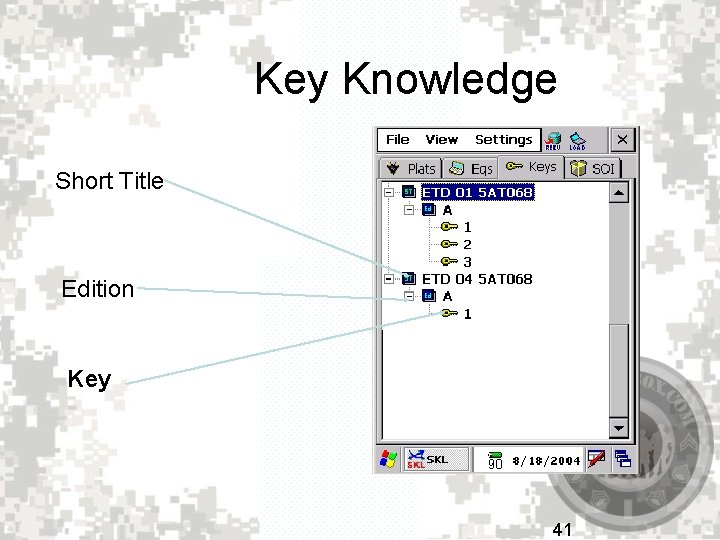 Key Knowledge Short Title Edition Key 41 