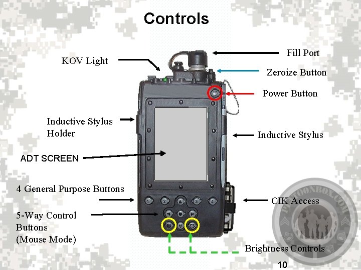 Controls KOV Light Fill Port Zeroize Button Power Button Inductive Stylus Holder Inductive Stylus