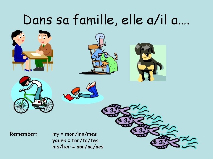 Dans sa famille, elle a/il a…. Remember: my = mon/ma/mes yours = ton/ta/tes his/her
