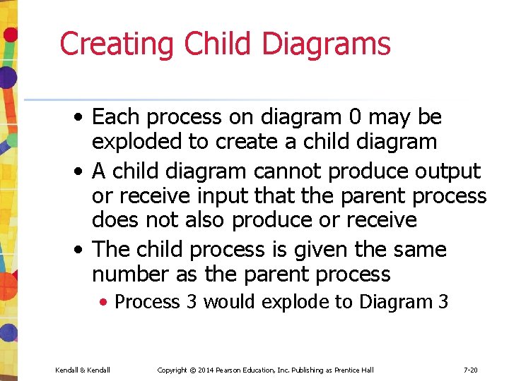 Creating Child Diagrams • Each process on diagram 0 may be exploded to create