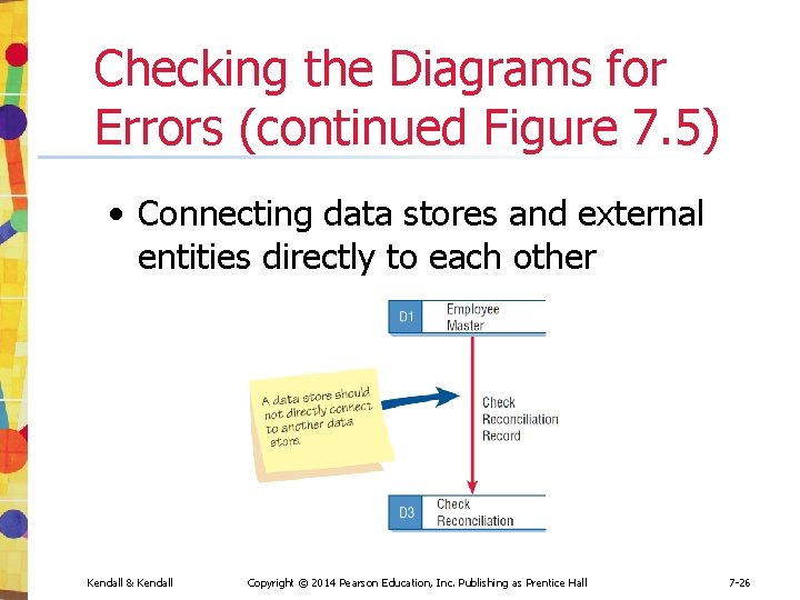 Checking the Diagrams for Errors (continued Figure 7. 5) • Connecting data stores and
