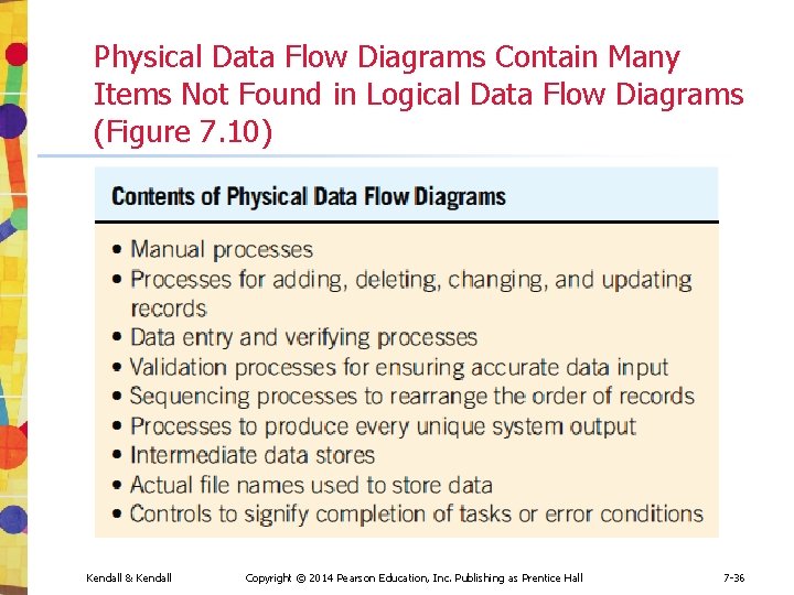 Physical Data Flow Diagrams Contain Many Items Not Found in Logical Data Flow Diagrams