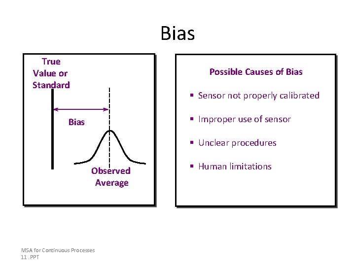 Bias True Value or Standard Possible Causes of Bias § Sensor not properly calibrated Bias True Value or Standard Possible Causes of Bias § Sensor not properly calibrated