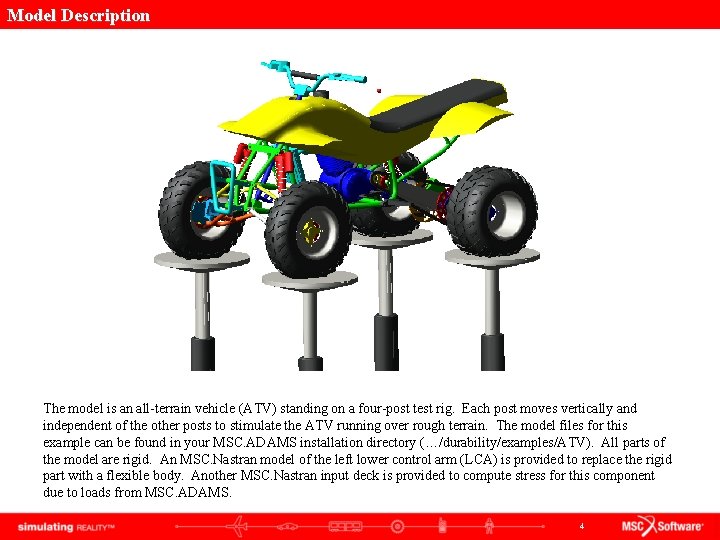 Model Description The model is an all-terrain vehicle (ATV) standing on a four-post test