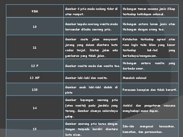 9 BM 10 11 Gambar 4 pria muda sedang tidur di Hubungan teman sesama 9 BM 10 11 Gambar 4 pria muda sedang tidur di Hubungan teman sesama