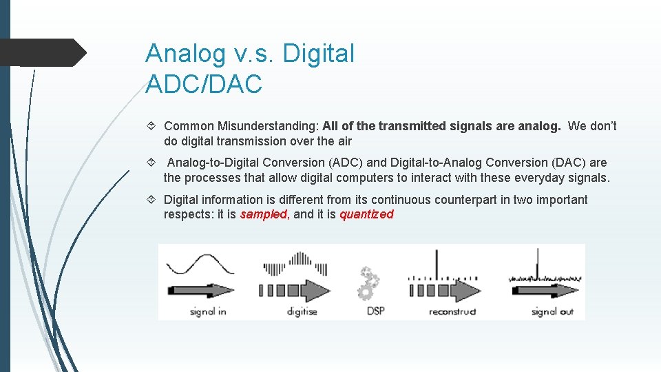 Analog v. s. Digital ADC/DAC Common Misunderstanding: All of the transmitted signals are analog.
