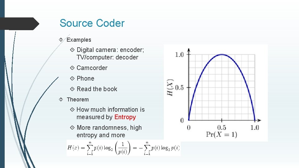 Source Coder Examples Digital camera: encoder; TV/computer: decoder Camcorder Phone Read the book Theorem