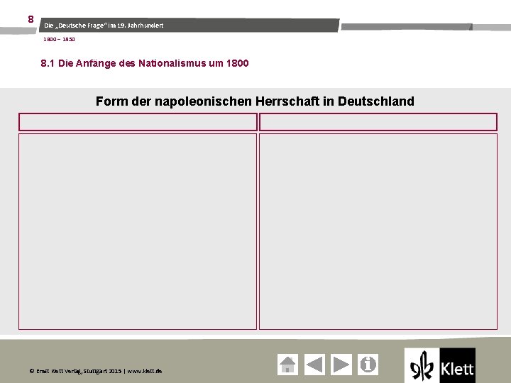 Was Ist Die Deutsche Frage 8 Folie 1 von 15 Die Deutsche Frage