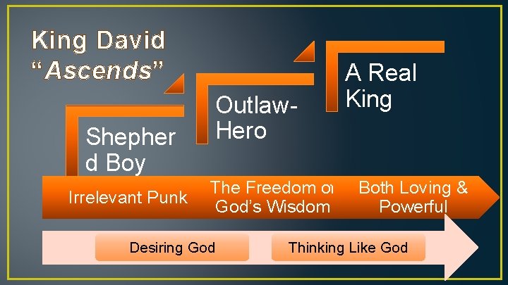 King David “Ascends” Shepher d Boy Irrelevant Punk Outlaw. Hero The Freedom of God’s
