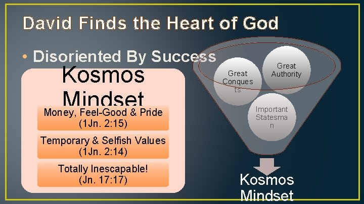 David Finds the Heart of God • Disoriented By Success Kosmos Mindset Money, Feel-Good