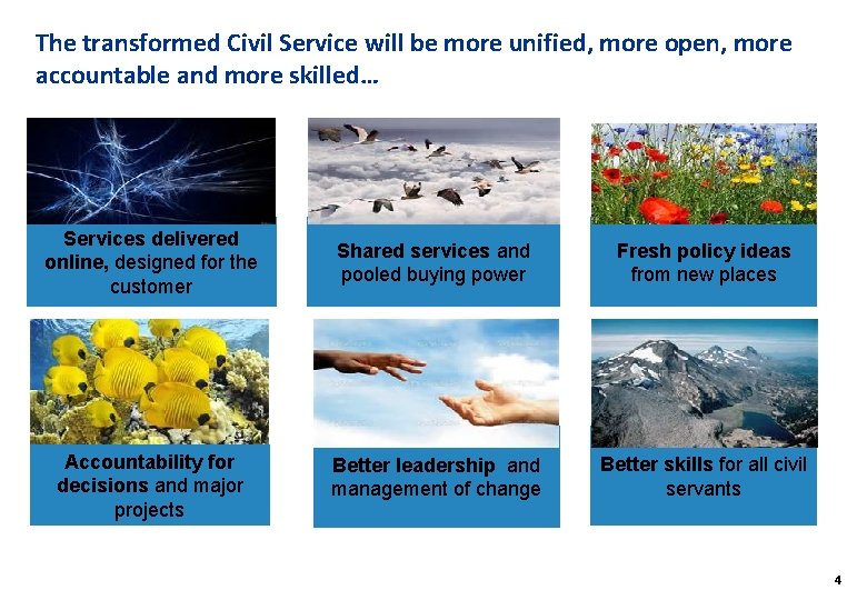 The transformed Civil Service will be more unified, more open, more accountable and more