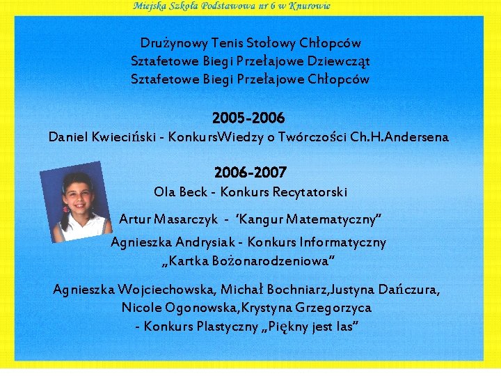 Drużynowy Tenis Stołowy Chłopców Sztafetowe Biegi Przełajowe Dziewcząt Sztafetowe Biegi Przełajowe Chłopców 2005 -2006