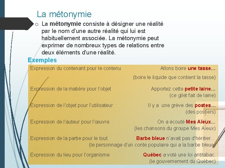 La métonymie o La métonymie consiste à désigner une réalité par le nom d’une