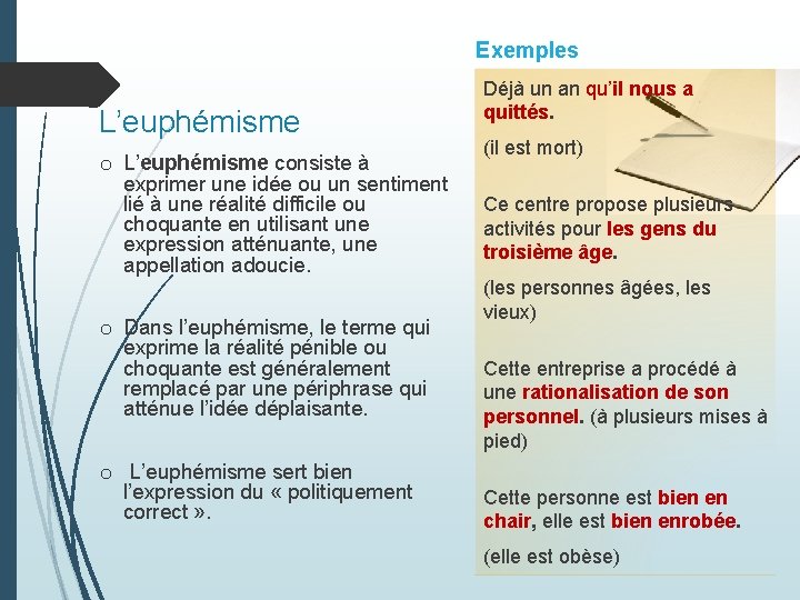 Exemples L’euphémisme o L’euphémisme consiste à exprimer une idée ou un sentiment lié à