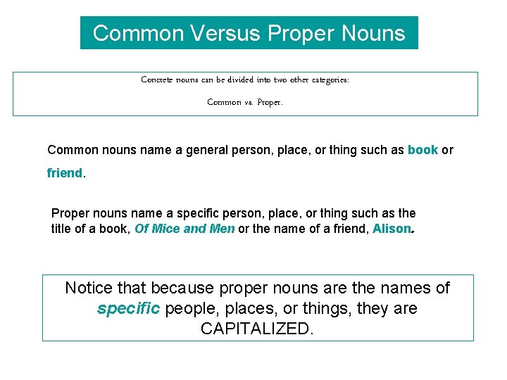 Common Versus Proper Nouns Concrete nouns can be divided into two other categories: Common