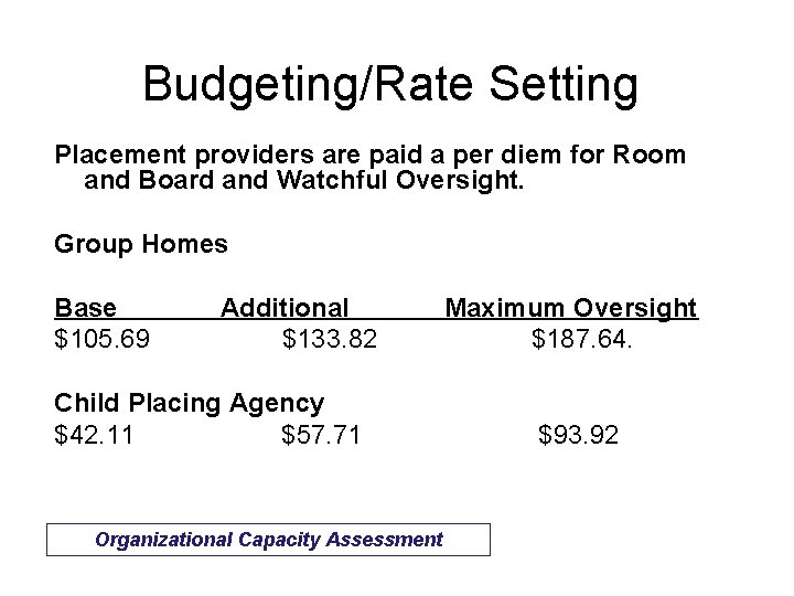 Budgeting/Rate Setting Placement providers are paid a per diem for Room and Board and