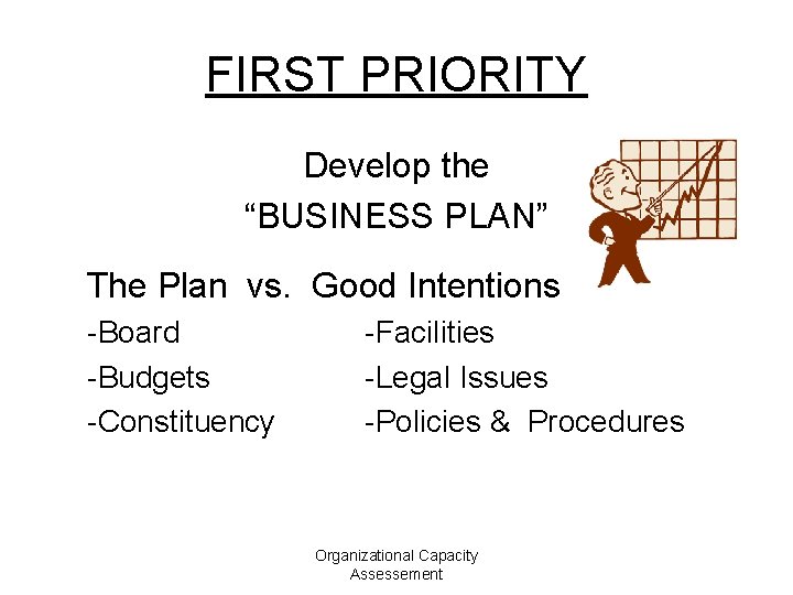 FIRST PRIORITY Develop the “BUSINESS PLAN” The Plan vs. Good Intentions -Board -Budgets -Constituency