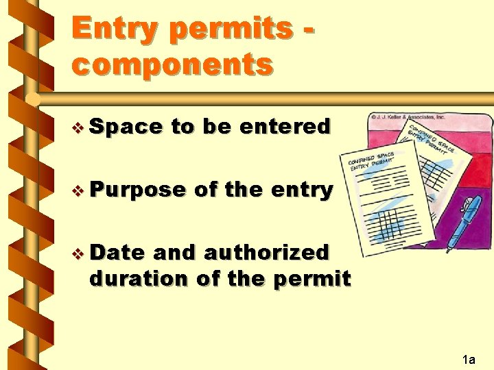 Entry permits components v Space to be entered v Purpose of the entry v