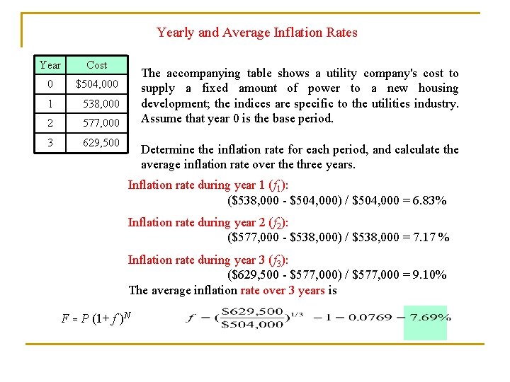 Yearly and Average Inflation Rates Year Cost 0 $504, 000 1 538, 000 2