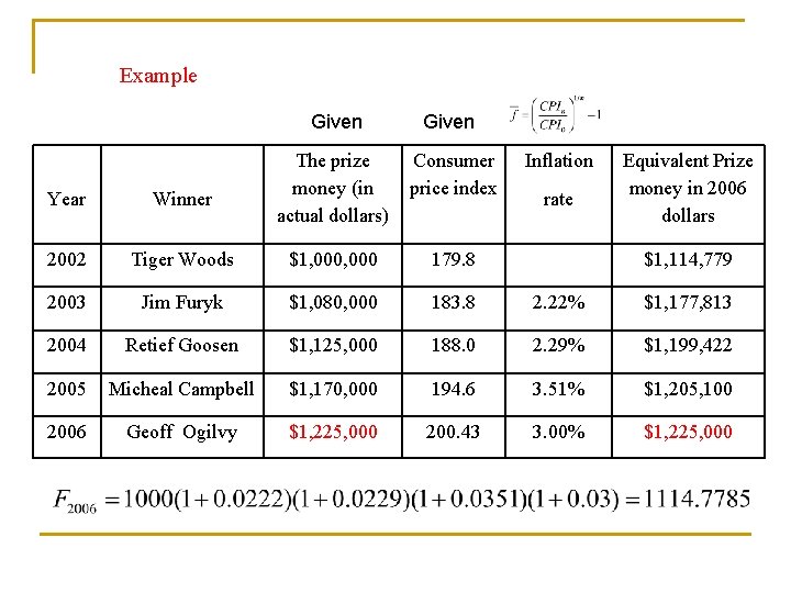 Example Given The prize money (in actual dollars) Consumer price index Inflation rate Equivalent