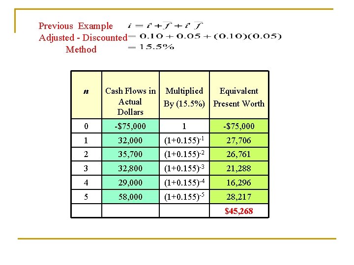 Previous Example Adjusted - Discounted Method n Cash Flows in Multiplied Equivalent Actual By