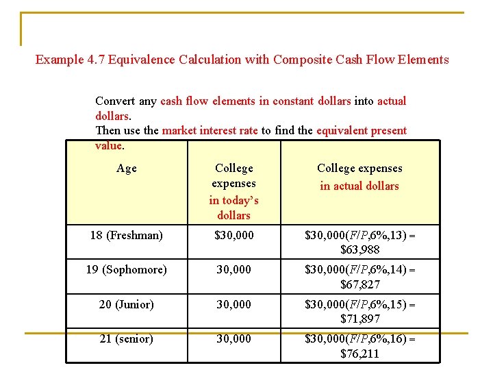Example 4. 7 Equivalence Calculation with Composite Cash Flow Elements Convert any cash flow