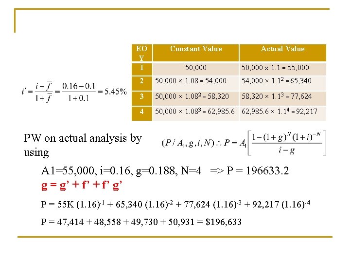 EO Y 1 Constant Value 50, 000 Actual Value 50, 000 x 1. 1