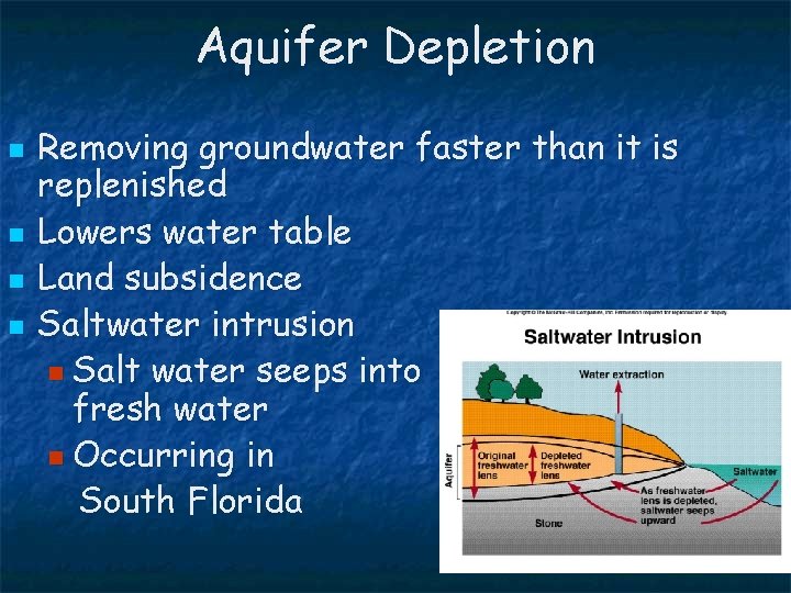 Aquifer Depletion n n Removing groundwater faster than it is replenished Lowers water table