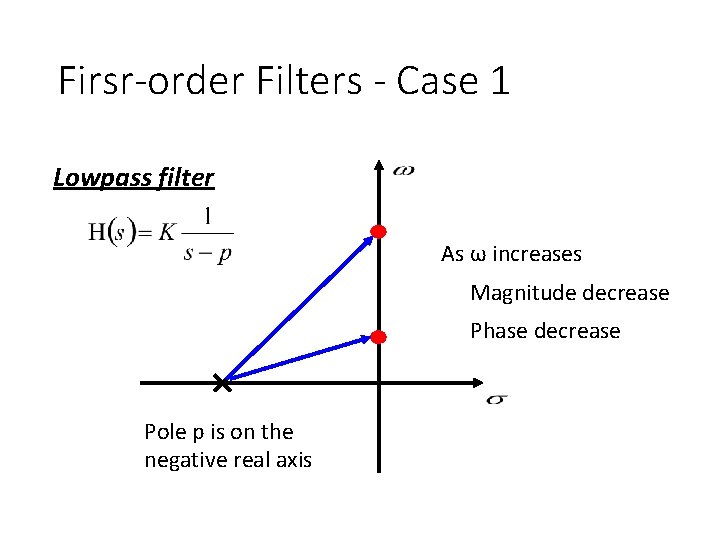 Firsr-order Filters - Case 1 Lowpass filter As ω increases Magnitude decrease Phase decrease