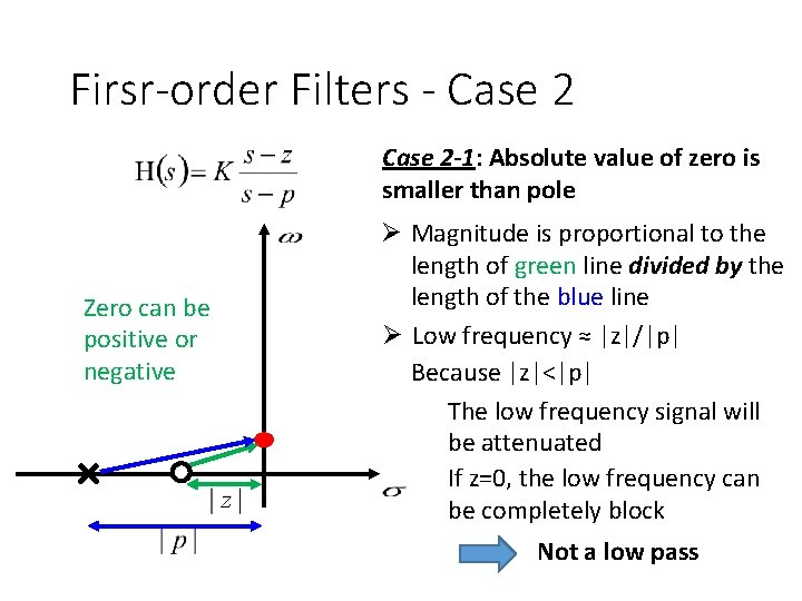 Firsr-order Filters - Case 2 -1: Absolute value of zero is smaller than pole