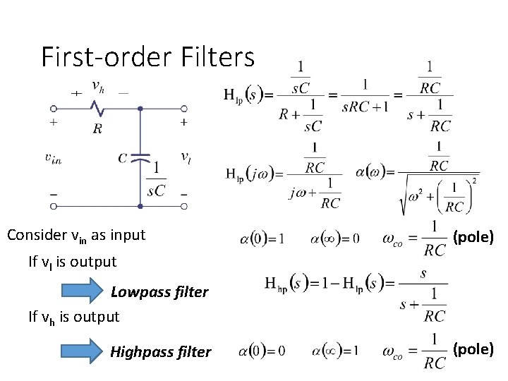 First-order Filters Consider vin as input (pole) If vl is output Lowpass filter If