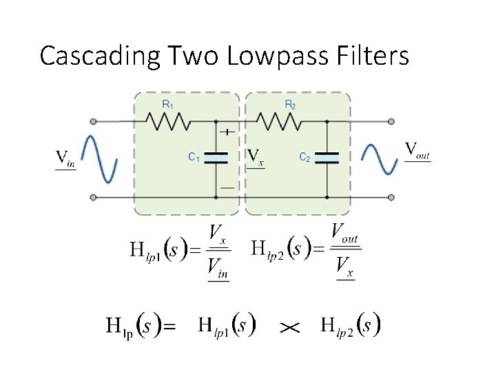 Cascading Two Lowpass Filters 