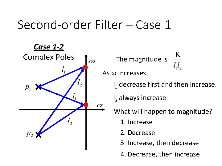 Second-order Filter – Case 1 -2 Complex Poles The magnitude is As ω increases,