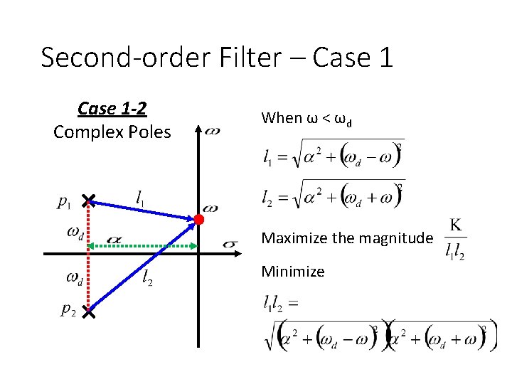 Second-order Filter – Case 1 -2 Complex Poles When ω < ωd Maximize the