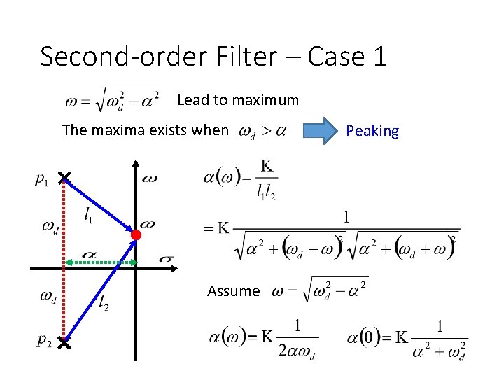 Second-order Filter – Case 1 Lead to maximum The maxima exists when Assume Peaking