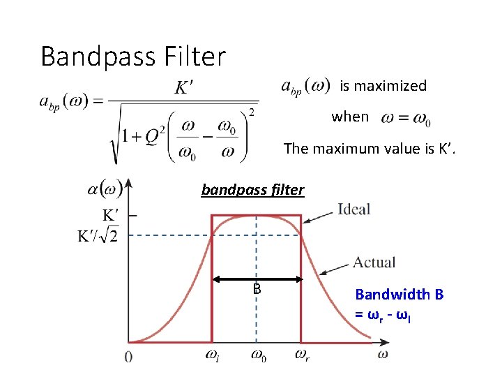 Bandpass Filter is maximized when The maximum value is K’. bandpass filter B Bandwidth