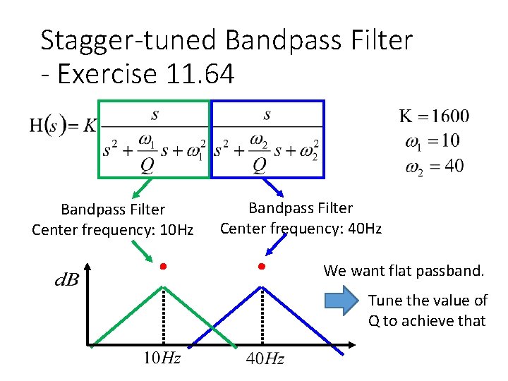 Stagger-tuned Bandpass Filter - Exercise 11. 64 Bandpass Filter Center frequency: 10 Hz Bandpass